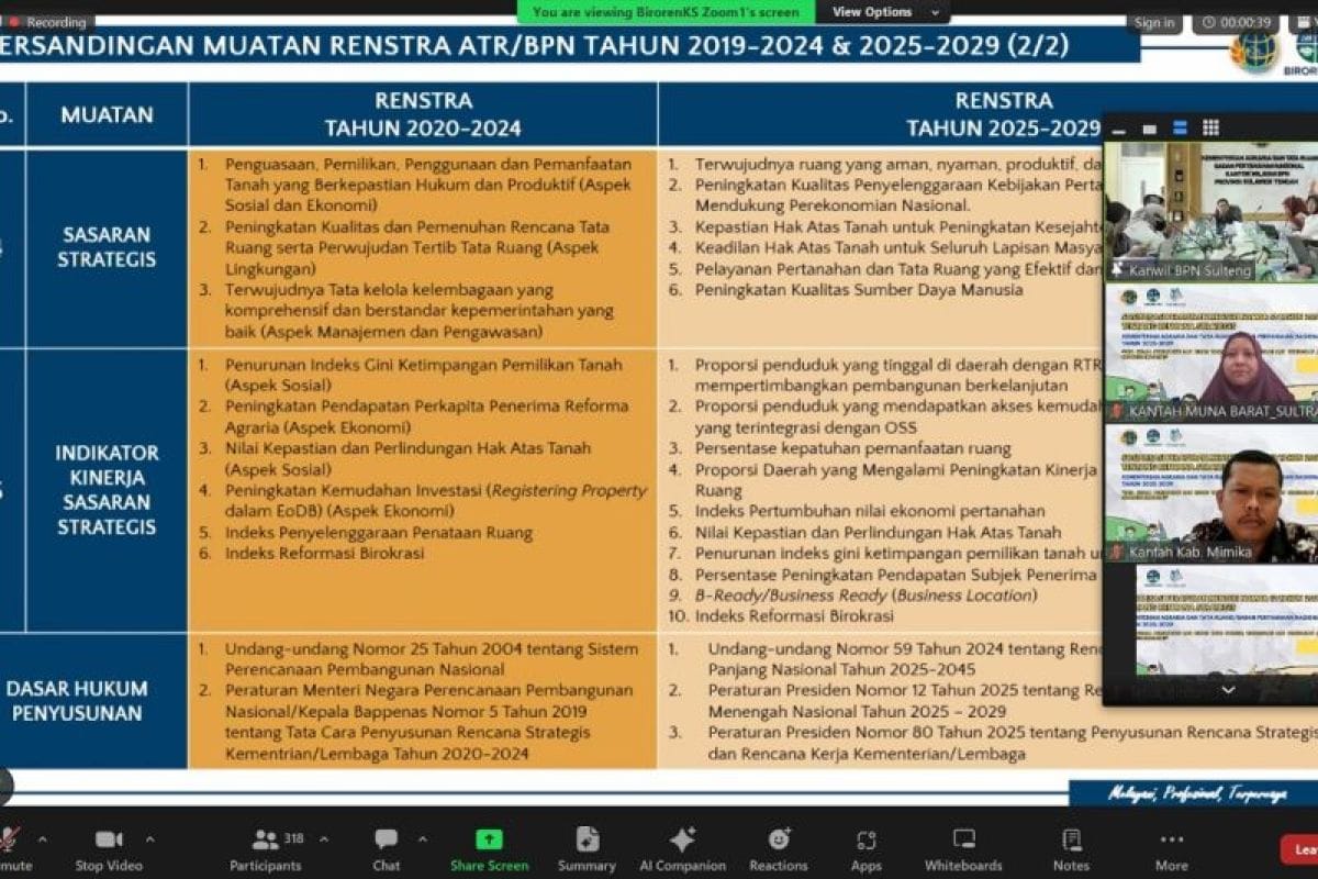 BPN Muna Barat dorong penyelesaian  Renstra ATR/BPN 2025–2029 sebelum akhir Oktober