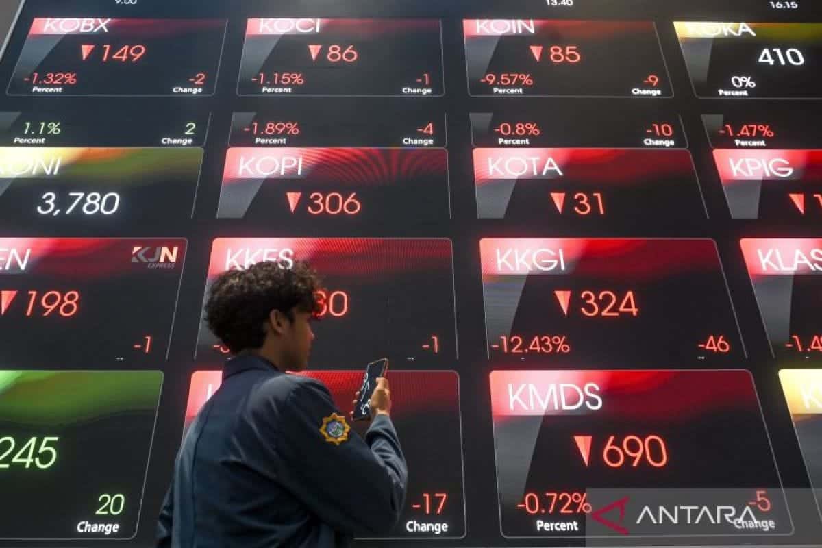 IHSG Rabu pagi dibuka menguat 22,35 poin